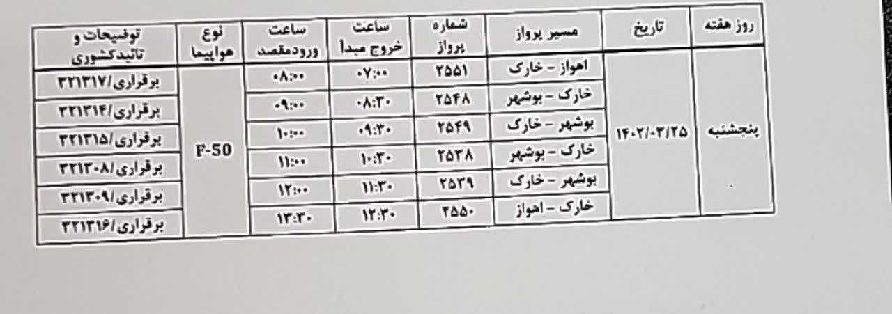 پرواز