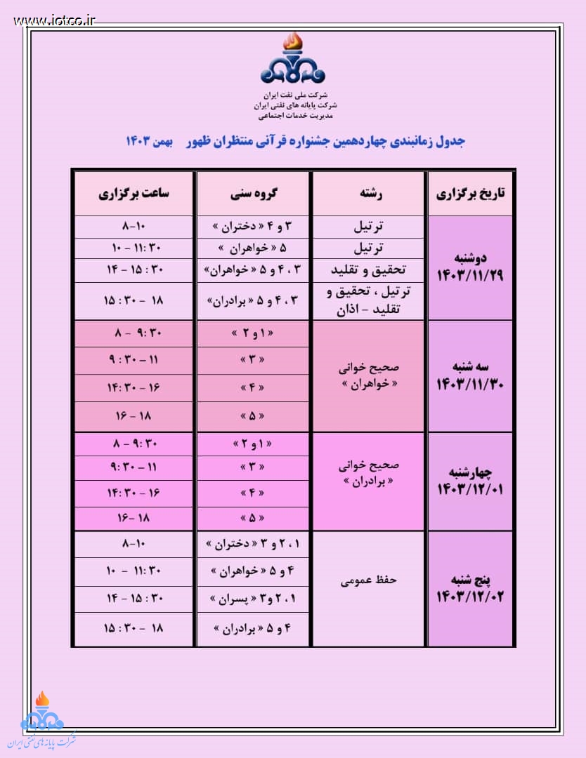 چهاردهمین جشنواره قرآنی منتظران ظهور در جزیره خارگ برگزار می‌گردد 2