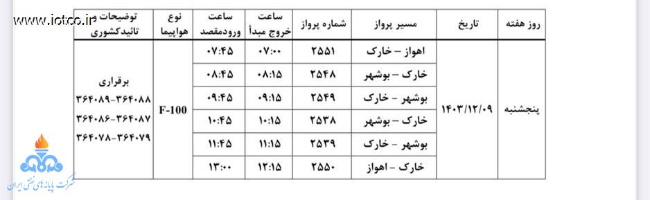 برنامه پروازی